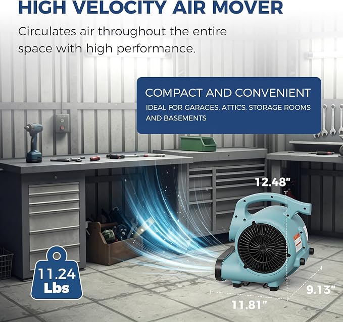 ALORAIR 600 CFM Air Mover Blower Fan for Industrial, Workshop, and Home Use - 3 Speeds, 5 Adjustable Angles and Daisy Chain - Ideal for Water Damage Restoration and Plumbing - GF600A Blue