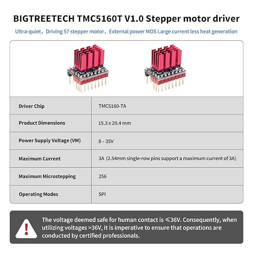 BIGTREETECH Octopus Pro V1.1 H723 Control Board+BTT Pi V1.2 Board+2Pcs TMC5160T V1.0+5Pcs TMC2209 V1.3 Stepper Driver Kit to Running Klipper High Speed Printing for Voron 2.4/CoreXY/VZbot 3D Printer