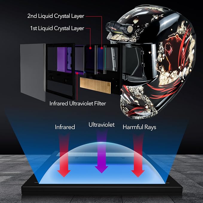 TRQWH Portable Welder Machine 110V ARC Handheld Welder & Auto Darkening Welding Helmet