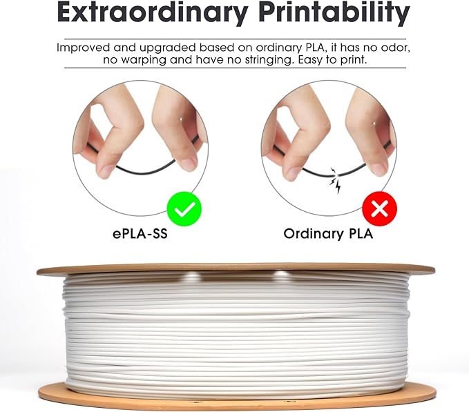 eSUN PLA Basic Filament 1.75mm, 3D Printer Filament High Speed PLA for Fast Printing, 1KG Spool (2.2 LBS) 3D Printing Filament for High Speed 3D Printers, White