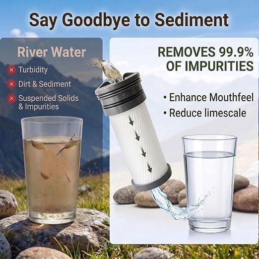 2-Pack Replacement Water Filter Cartridges Compatible with Katadyn Hiker/Hiker Pro Series, 400 Gallons Total Capacity for Taste Improvement, Outdoor Camping Backpacking