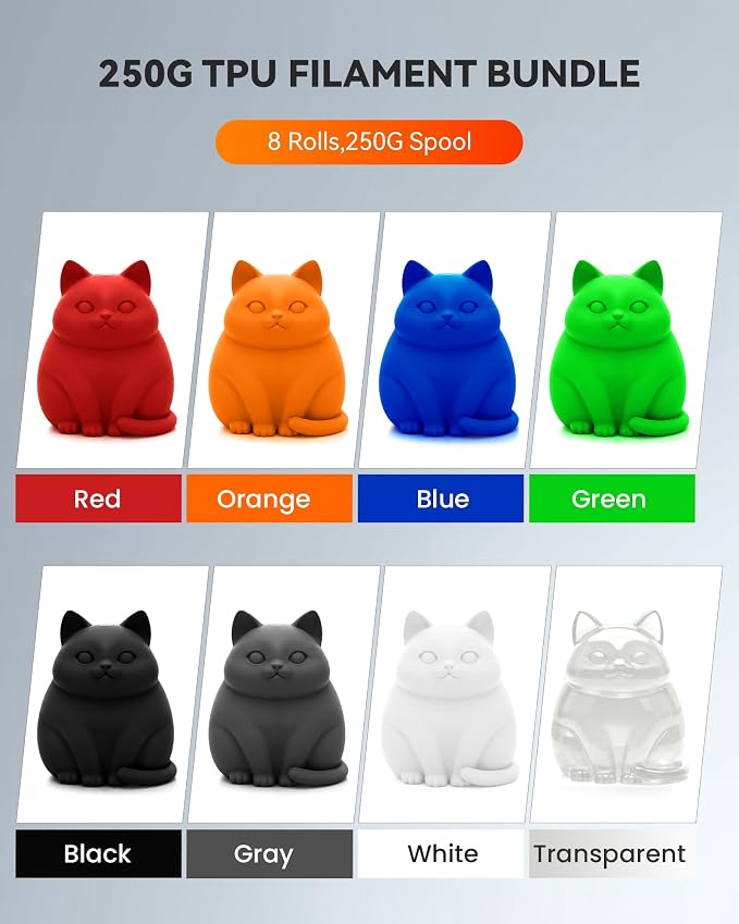 TECBEARS TPU Filament 1.75mm, 95A 3D Printer Filament, Flexible TPU Filament for Fast Printing, 250G Spool, 8 Rolls, 2KG in Total, Black+White+Transparent+Grey+Red+Blue+Green+Orange