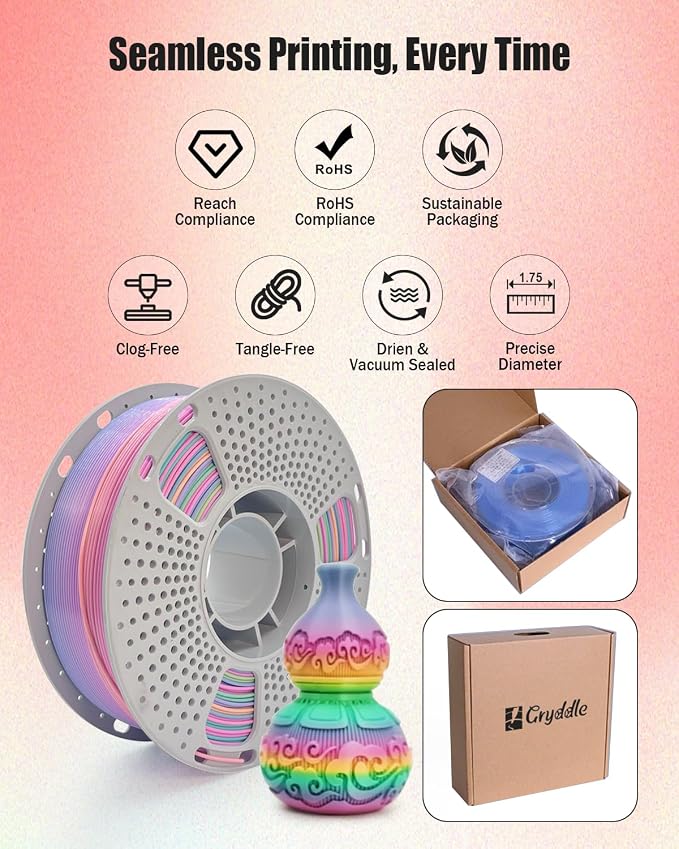 PLA 3D Printer Filament, 1.75 mm ±0.02 mm Dimensional Accuracy, 1 kg Spool(2.2lbs), Easy to Print, Low Warping, Upgrade PLA Material for Most FDM Printers (Rainbow)