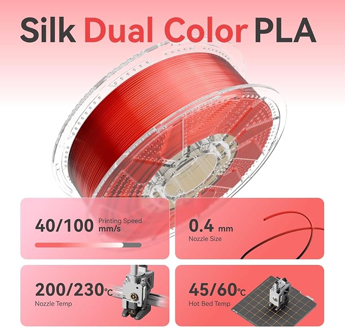 Chitu Systems Conjure Silk PLA Dual Color Bundle, 1.75mm Christmas Silk Black Red+Gold +Purple+Dark Green 3D Filament, Using Reusable Spool Compatible with Bambu Lab Refill Filament, 4x1KG/8.8lb