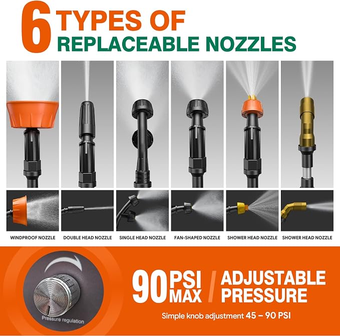 4.2 Gallon Battery Powered Backpack Sprayer for Lawn, Garden, Yard | Built-in Mixing System,45-90PSI Adjustable Pressure,6 Hours Long Battery Life,6 Spray Nozzles,39" Telescopic Wand