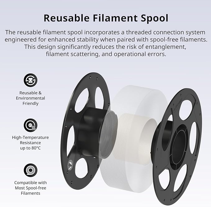 ANYCUBIC PLA Plus (PLA+), 3D Printer Filament 1.75mm Bundle, High Toughness, Dimensional Accuracy +/- 0.02mm, Print with Most FDM 3D Printers, 1KG Reusable Spool, 2kg, Texture Grey + White