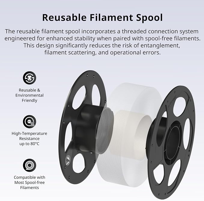 ANYCUBIC PLA Plus (PLA+), 3D Printer Filament 1.75mm, High Toughness 3D Printing Filament, Dimensional Accuracy +/- 0.02mm, Print with Most FDM 3D Printers, 1KG Reusable Spool, White