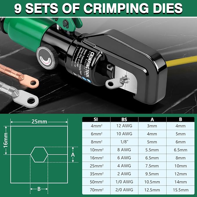 Hydraulic Crimping Tool Set with Cable Cutter, 10 Tons Battery Cable Crimper Tool with 12 AWG to 00 (2/0), Terminal Cable Wire Tool Kit with 9 Die (12awg~00awg Crimping Tool), Green