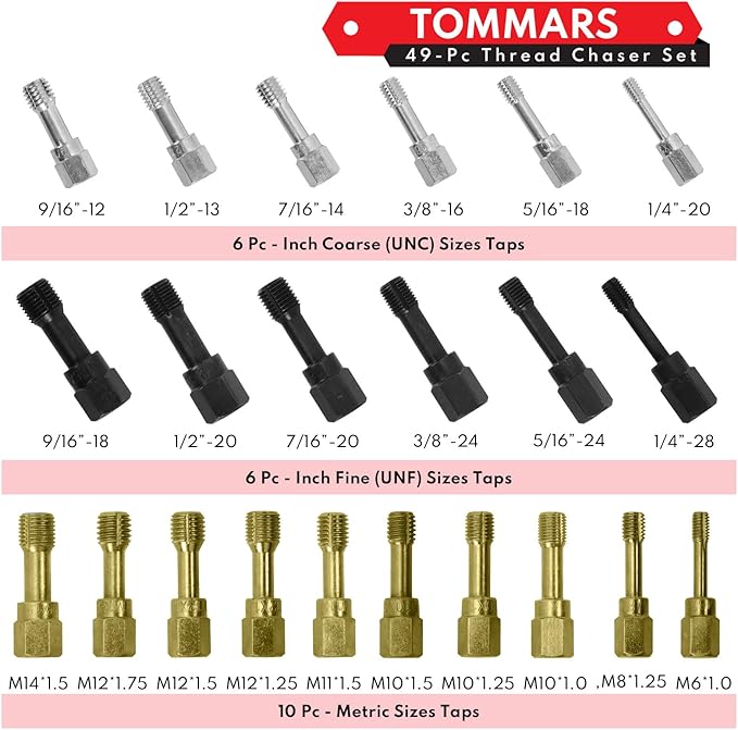 TOMMARS 49-Piece Thread Chaser Set for UNC, UNF and Metric Threads | Thread Repair Kit with Taps, Dies and Thread Files for Rethreading, Restoring and Cleaning Internal and External Threads