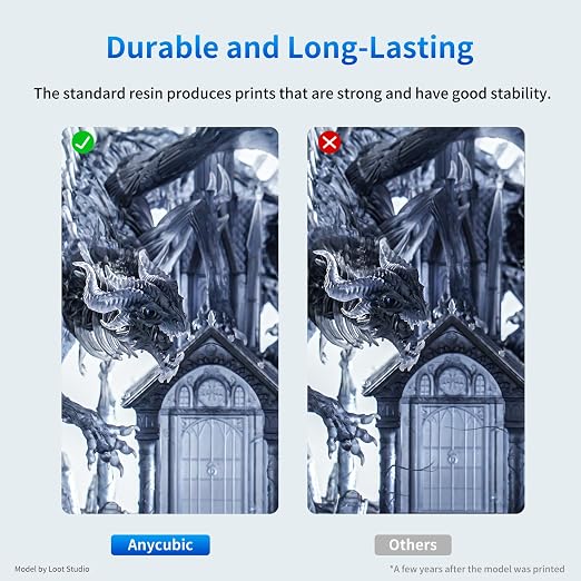 ANYCUBIC 3D Printer Resin, 405nm SLA UV-Curing Resin with High Precision and Quick Curing & Excellent Fluidity for LCD 3D Printing (Smoky Black, 1kg)