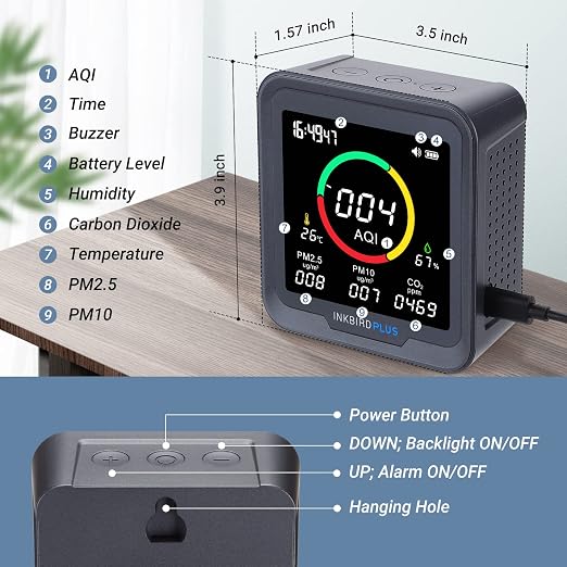 INKBIRDPLUS Air Quality Monitor Indoor Battery Powered | NDIR Sensor 6-in-1 Detector for CO2, PM2.5, PM10, AQI, Temperature and Humidity for Rooms,Grow Tents, Cellars, Offices | Air Quality Monitor Indoor