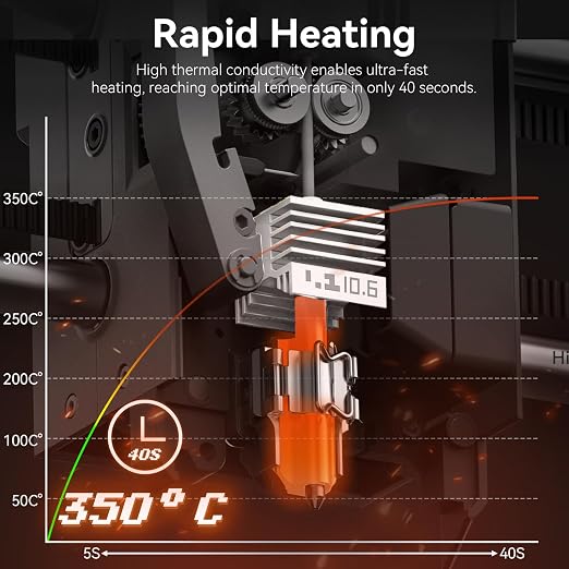 2PCS 0.6mm X2D/ P2S/ H2D/ H2S/ H2C/ A1/ A1 Mini/ A2L High Speed Integrated Hotend with Hardened Steel Nozzle,High Temp Extruder Hot End Replacement with Silicone Cover for Bambu Lab 3D Printers