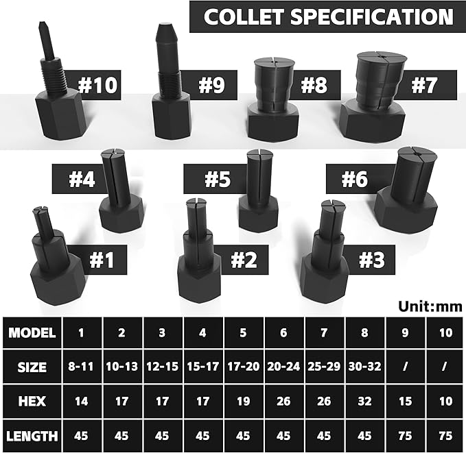 Blind Hole Bearing Puller Set 8-32mm with Slide Hammer - Motorcycle Bearing Removal Tool Kit with Expandable Collets for Wheel, Sprocket & Swingarm Bearing Puller - 12PC Mechanic Tool Set