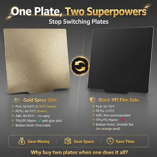 Upgraded 280x280mm PEI Build Plate for Qidi Q2, Smooth & Texture 100% Imported PEI Sheet Double Sided Spring Steel Printed Bed for 3D Printer.