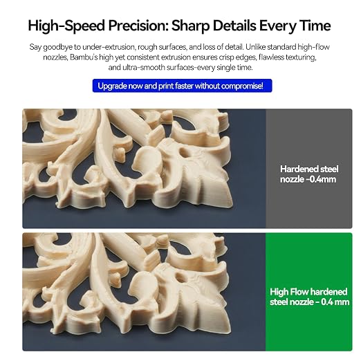 ENOMAKER Bamboo Lab H2D High Flow Hotend Kit with 0.4mm Hardened Steel Nozzle for H2 Series 3D Printer-H2S/H2D/H2C left/P2S/X2D,Save 30% Time,Consistent Extrusion Print Head Extruder Hot End Accessory