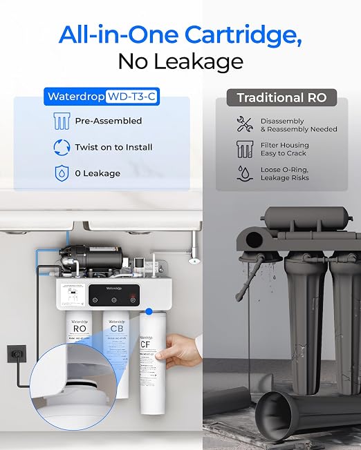 Waterdrop RT-2CFCB Filter, Replacement for Waterdrop T3-C Tankless Reverse Osmosis Water Filter System (𝐂𝐅*𝟐 + 𝐂𝐁*𝟏), 1-Year Combo