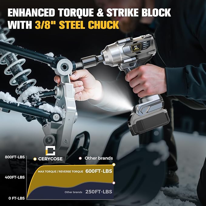 Cerycose Cordless Impact Wrench Compatible with Dewalt 20V Battery, 3/8" 600Ft-lbs (800N·m), Brushless Electric Impact Driver, 2400 RPM, LED Light – Compact, Light-Duty(No Battery)