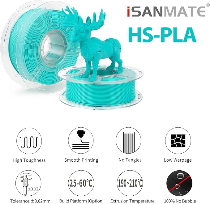 iSANMATE Rapid Matte PLA 3D Printer Filament, Turquoise Blue PLA Filament 1.75mm Designed for High Speed 30-600mm/s, Fast Printing Speed PLA, Turquoise 1kg Spool (2.2lbs)