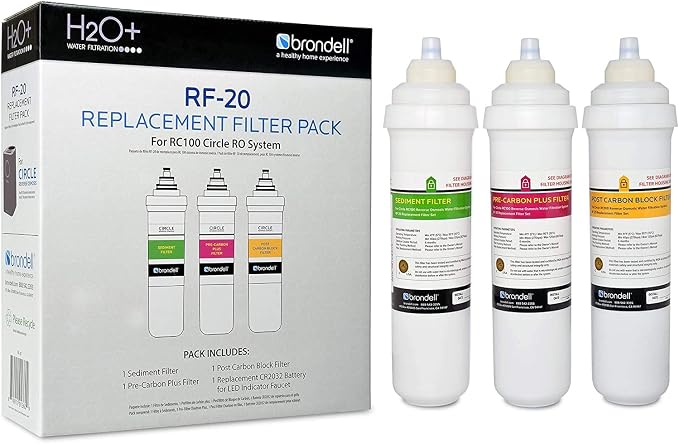 Brondell RF-20 Water Filter Replacement for Circle, Sediment and Carbon Block, Under Sink Reverse Osmosis Filtration System, Lasts 6 Months