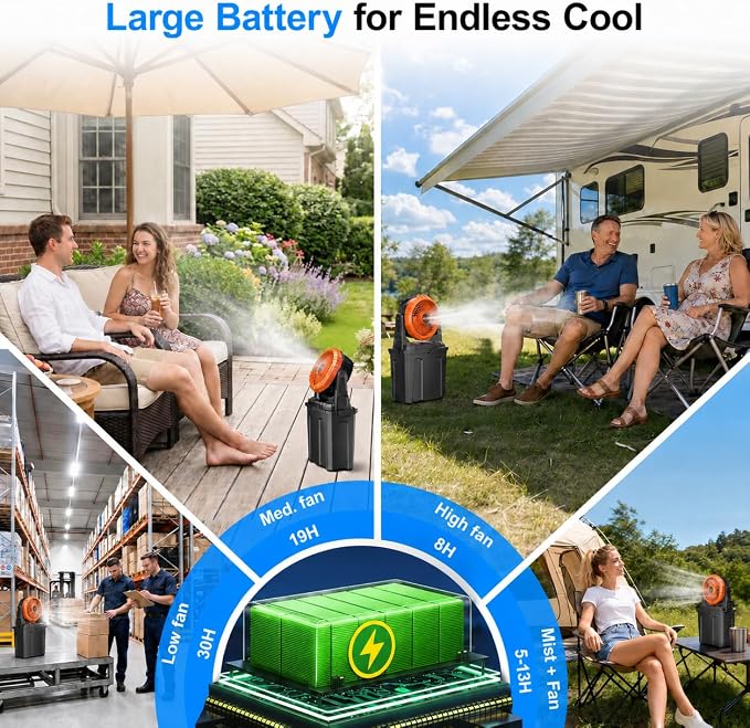 Ausic 1.35 Gal Portable Misting Fan, Outdoor Fans for Patios, [Max 30H] Rechargeable Battery Operated Fan, Bucket Mister Water Cooling Fan for Camping/Travel/Beach, 2 Large Spray Outlets