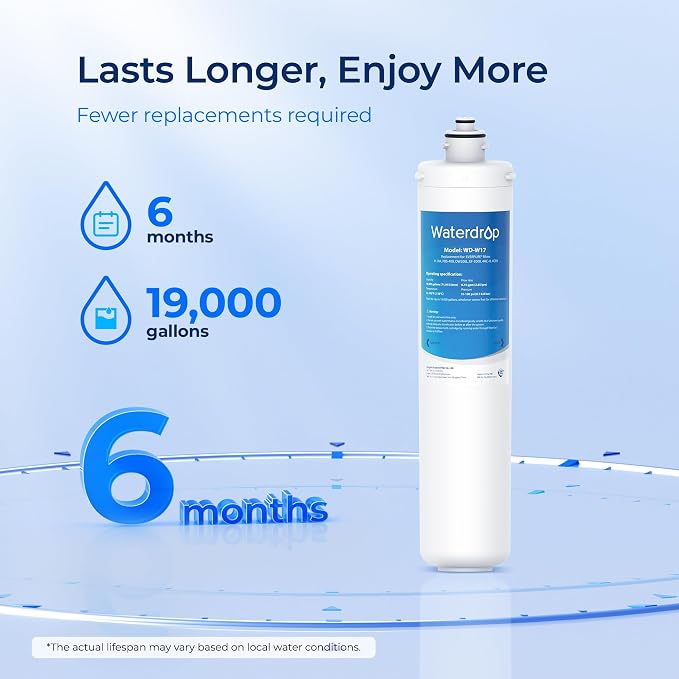 Waterdrop H-104 Under Sink Water Filter, Replacement for Everpure H-104, EV961211, EF-3000, PBS-400, OW200L, 6TO-BW, MR-100, MR-225, EV9262-71, EF9857-00, NSF/ANSI 42 Certified, 19000 Gallons, 2 Pack