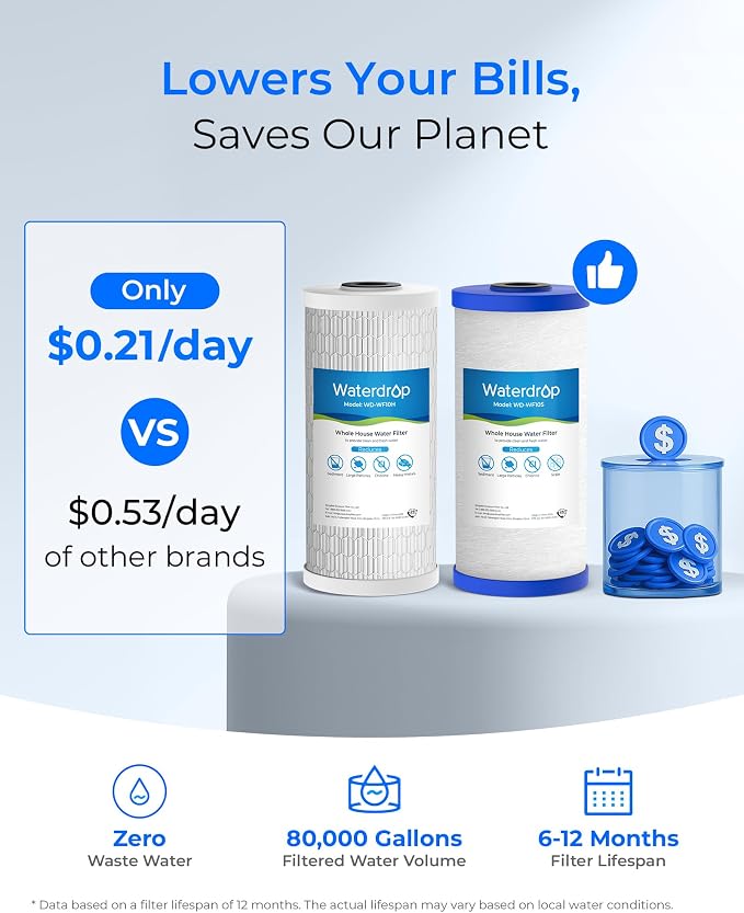 Waterdrop WF10SH Whole House Water Filter, Compatible with WHF21-SH, GE® FXHTC, GXWH40L, iSpring, Culligan® RFC-BBSA, Whirlpool®, Any 10" x 4.5" System, Heavy Metal and Anti-Scale Sediment Filter