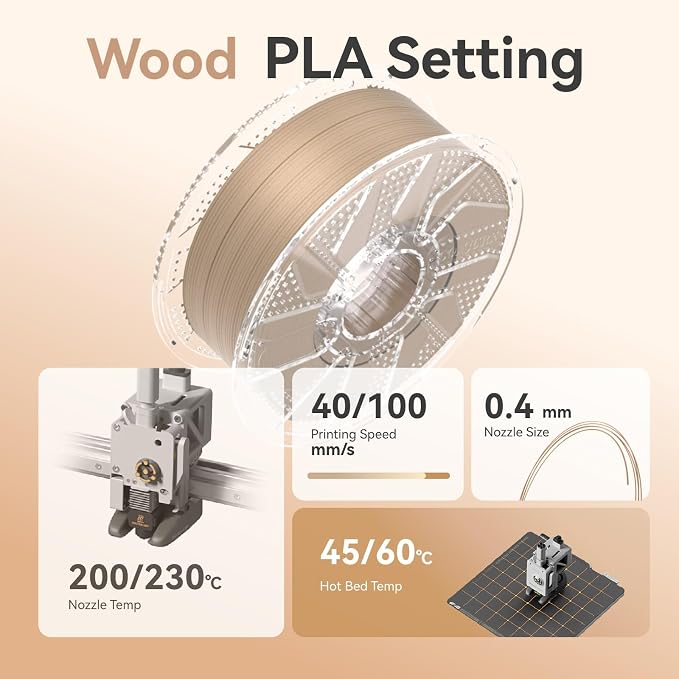 Chitu Systems Conjure Wood PLA Filament White Oak, Real Wood Fibers Filled, Using Reusable Spool Compatible with Bambu Lab Refill Filament,1.75mm+/- 0.02mm 1kg Spool(2.2lbs)