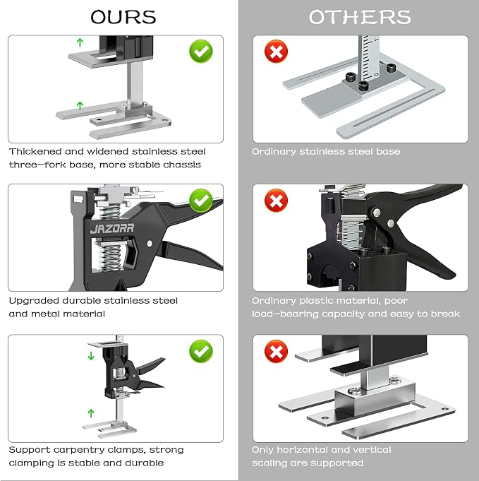 2Pcs Multi-Function Furniture Lifter Jack, 440LB Load Capacity with Slow/Fast Descent Control, Labor Saving Arm Tool for Lifting Door Panels, Wall Tile Locator, Cabinet Board