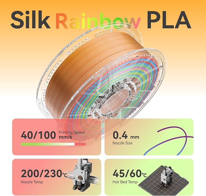Conjure Silk Rainbow PLA 3D Printer Filament, Multicolor Rainbow PLA Red Orange Yellow Green Macaron Filament 1.75mm 3D Printing Filament 2KG/4.4LB
