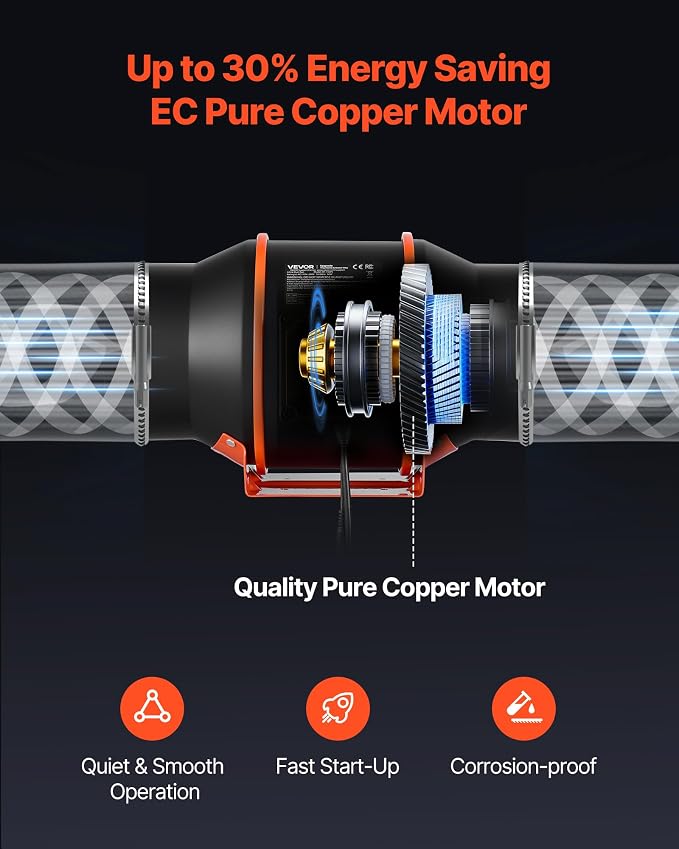 VEVOR Inline Duct Fan, 402 CFM 6 inch EC Motor Ventilation Fan with 3-Speed Circulation, 10-Speed PWM Controller, Timer-Controlled Operation, Cooling for Grow Tents, Indoor Gardening, Hydroponics
