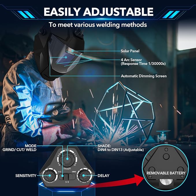 TRQWH Panoramic View Welding Helmet Auto Darkening Welding Hood True Color 4 Arc Sensor Welding Mask Large Viewing 3.94" x 3.15" Wide Shade 4/5-9/9-13 Weld Helmet for TIG MIG ARC Weld (Black)