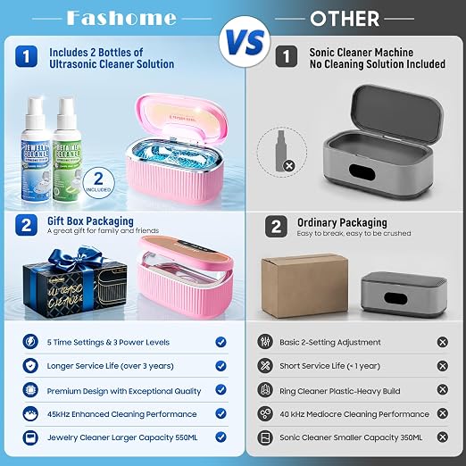 45kHz Ultrasonic Jewelry Cleaner for Rings, Necklaces & Glasses | Safely Cleans Jewelry & Silver • 20oz Capacity • 304 Stainless Steel Tank • 3 Power Modes • Degas Mode