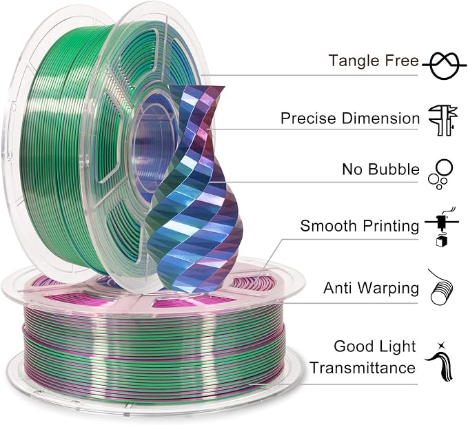 iSANMATE 3D Printer Filament, PLA Filament 1.75mm Tri Color Filament, Shiny Silk PLA Coextruded Filament, 3D Printing Filament Magic PLA, 1 kg/Spool (Blue+Green+Purple)