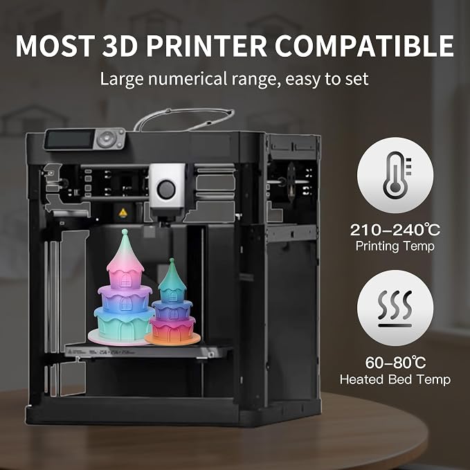 RAMBERY 4 Colors Matte Rainbow PLA 3D Printer Filament Bundle Fast Color Change 3D Printing Filament 1.75mm +/- 0.02mm, 1kg(2.2lb) X4PCS, Matte Rainbow/Lollipop/Red Coral/Green-Blue