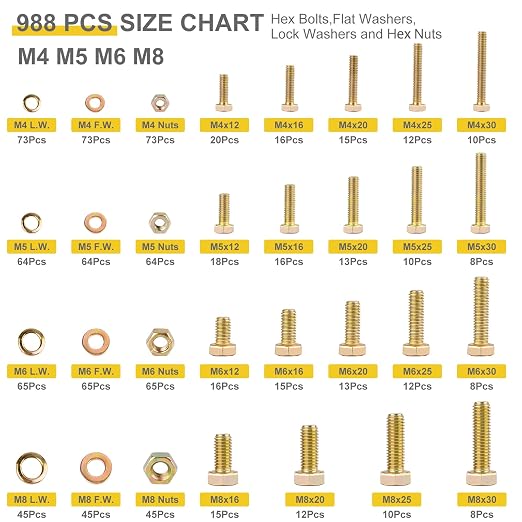 988pcs Grade 8.8 Metric Bolt Assortment, M4 M5 M6 M8 Heavy Duty Bolts and Nuts Kit, Yellow Zinc Plated, Length from 12-30mm