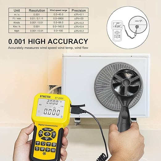 BTMETER BT-856A Pro CFM Anemometer Measures Wind Speed, Wind Flow, Wind Temp for HVAC Air Flow Velocity Meter with USB
