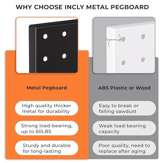 INCLY 4 Pack Peg Board, 12"x16" Upgrade Thicker Heavy Duty Metal Pegboard Panels, Black Pegboard Wall Organizer, Peg Board Panels for Walls Home, Garage Tools Storage, Shed, Craft Room, Kitchen