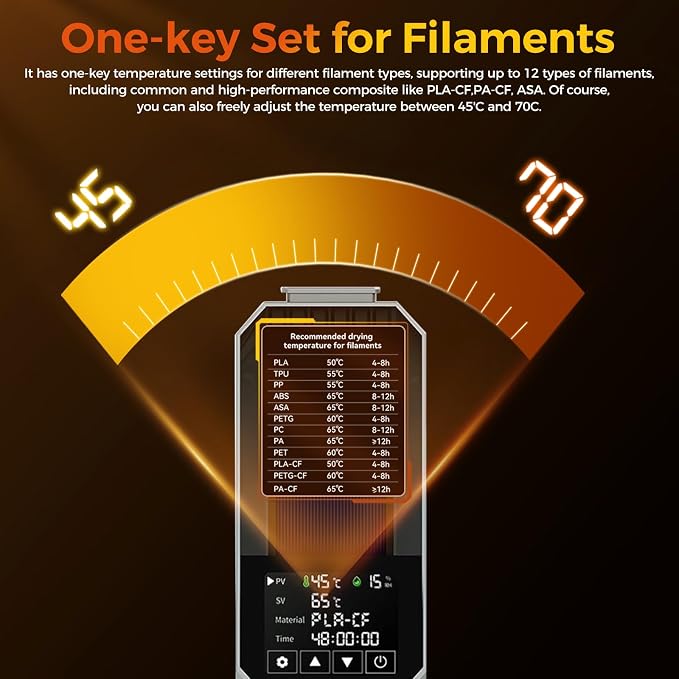 Creality Filament Dryer, Space Pi Filament Storage Box -Double 360° Heating with 110W PTC Heater LCD Touch Screen One-Key Set 3D Printer Filament, Dehydrator 1.75/2.85/3mm Support PLA PETG ABS TPU