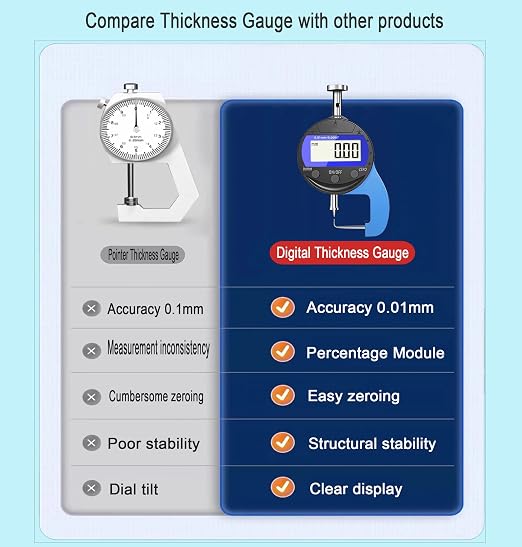 Digital Thickness Gauge Thickness Measuring Indicator | Measuring Range 0-10mm0.0005''/0.01 mm with LCD Display Thickness Gauge , for Hollow Tubes, Round Tubes(JT)