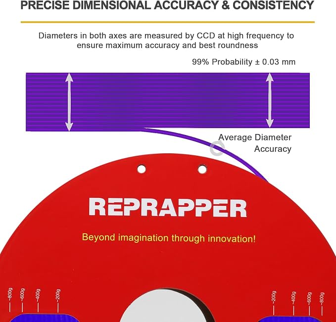 RepRapper Glow in the Dark Purple PLA Filament 1.75mm (+- 0.03mm) 2.2lb (1kg) for 3D Printer, Phosphorescent Glow PLA Purple Color