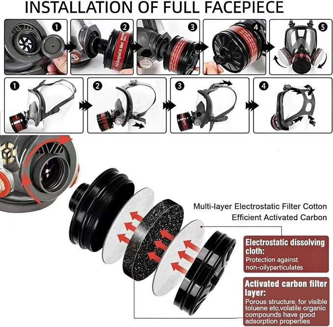 Gas Mask for Chemical, Full Face Respirator for Spray Paint