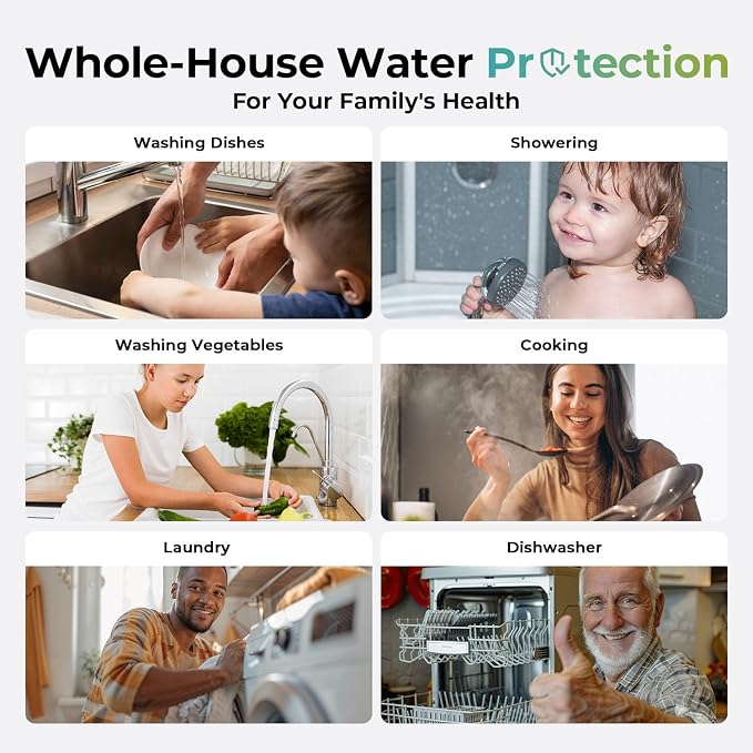 iSpring F2WGB21BPFKS 2-Stage Whole House Water Filter Replacement Set, Compact 10” x 4.5” Filters for PFAS, Heavy Metals, Chlorine & Odor Reduction, SGS-Tested Media, Fits Standard Home Systems