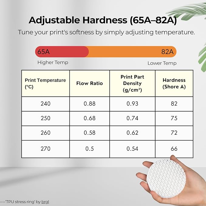 Siraya Tech Flex TPU Air - Lightweight Active Foaming Flexible 3D Filament, Adjustable Hardness 65A-82A, High-Speed Printing, Easy to Use, for Wearables, Sports Gear & Soft Prototypes (White, 1kg)