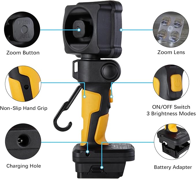 Cordless LED Work Light, 3000 LM Zoom Handheld Spotlight Compatible with Dewalt, Milwaukee and Makita 18-21V Battery, Rechragable for Brands Batteries, Pivoting Head, (Battery Not Included)