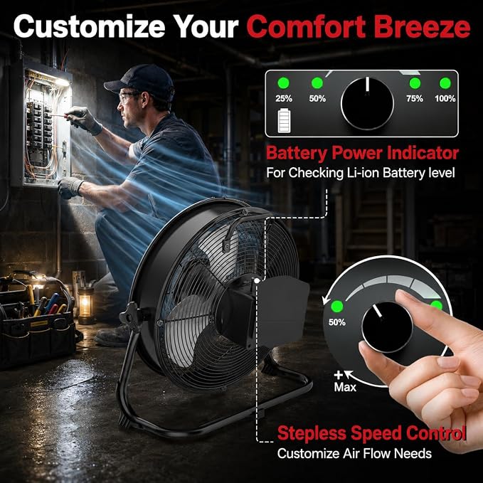 12" Battery Operated Floor Fan with Light Compatible with Milwaukee M18 18V Battery, Portable Fan with AC Adapter and USB Output, Metal High Velocity, Stepless Speed Cordless Fan for Jobsite Camping