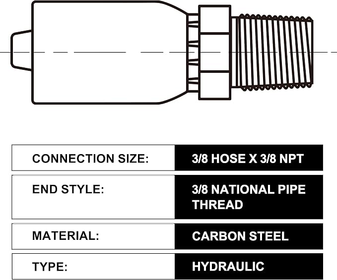 3/8’’ Hose x 3/8’’ NPT Male Hydraulic Hose Crimp Fittings, 10PCS Set for Single Wire Hydraulic Hose