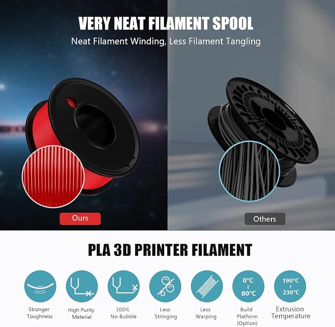 3D Printer Filament PLA 1.75mm 3-D Printing Materials 5 Color Bundle Print Filimate 1.75 mm White Black Clear Red Orange Filiment1.75 Accuracy ±0.02mm Fillament Spool Vacuum Pack 250G X 5 Roll
