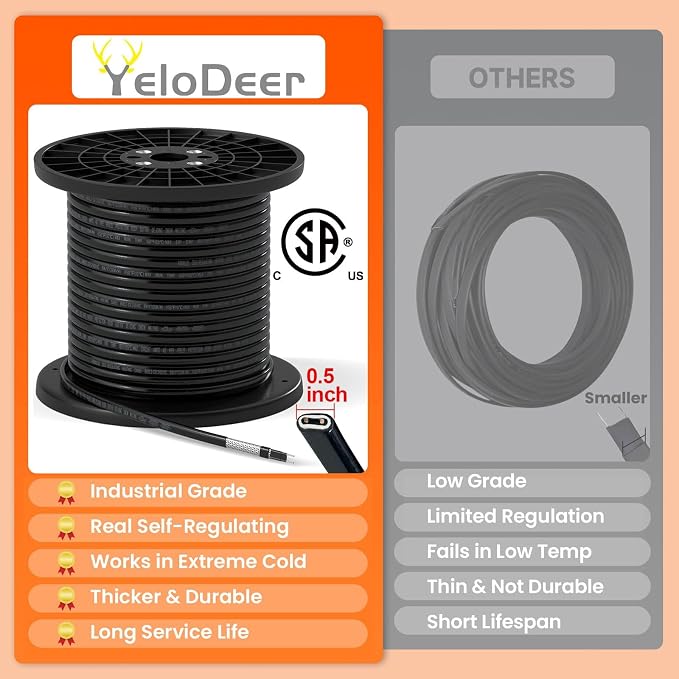 Cut-to-Length Roof & Pipe Heating Cable – Professional Bulk Roll, 120V 30Ft Self-Regulating 8w/ft CSA For Electricians and Installers (Requires End Seal & Power Cord Kit)