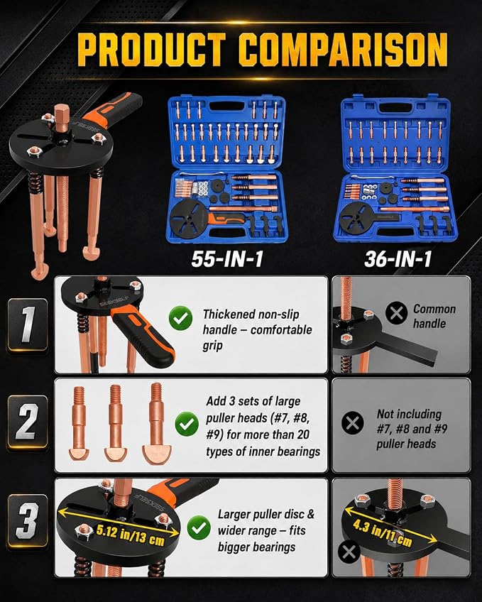 INCENDIOS 55-in-1 Bearing Puller Set, Blind Hole Bearing Removal Tool with Internal & External Bearing Puller Tools, Inner Outer Bearing Separator Kit for Automotive Motorcycle Industrial Repair