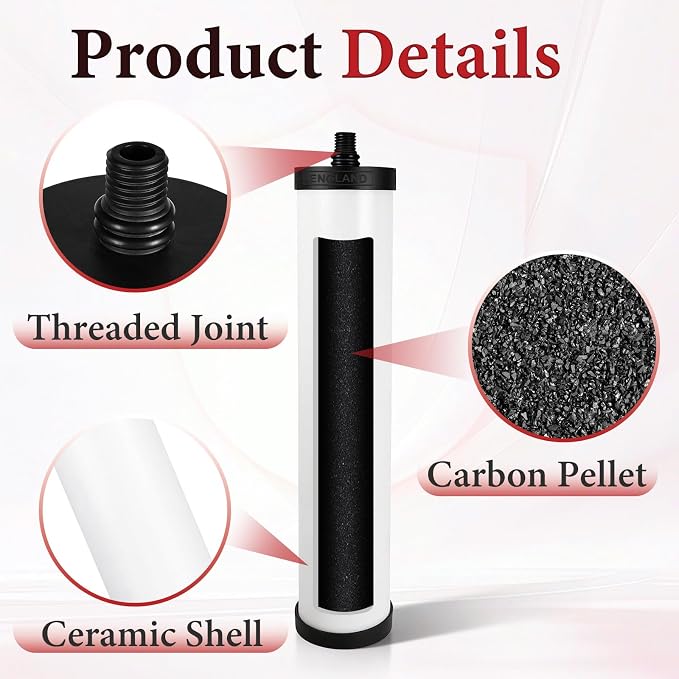 2 Pcs FRC06 Water Ceramic Filter Cartridge Compatible With FRCNSTR etc | Reduces Water Impurities, Stable Filtration Performance, Premium Material, Tool-Free Quick Install, Ideal Household Daily Use